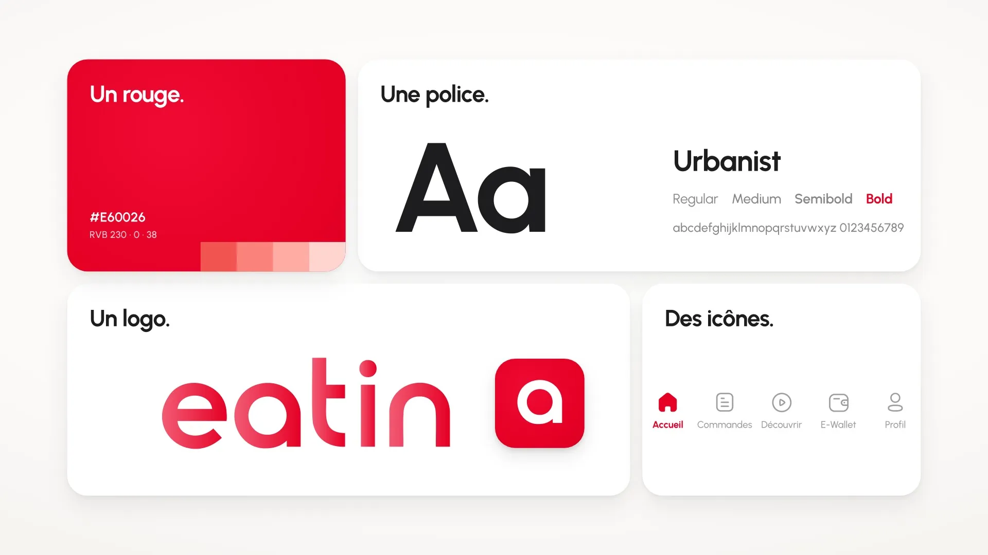 The eatin brand board, four cards on a pale grey background. Un rouge, a red card with #E60026, RVB 230 · 0 · 38 and four lighter tints. Une police, Aa set in Urbanist with its Regular, Medium, Semibold and Bold weights and the alphabet. Un logo, the eatin wordmark in a red gradient beside a red app icon with a white a. Des icônes, the app's five tabs: Accueil, Commandes, Découvrir, E-Wallet and Profil.